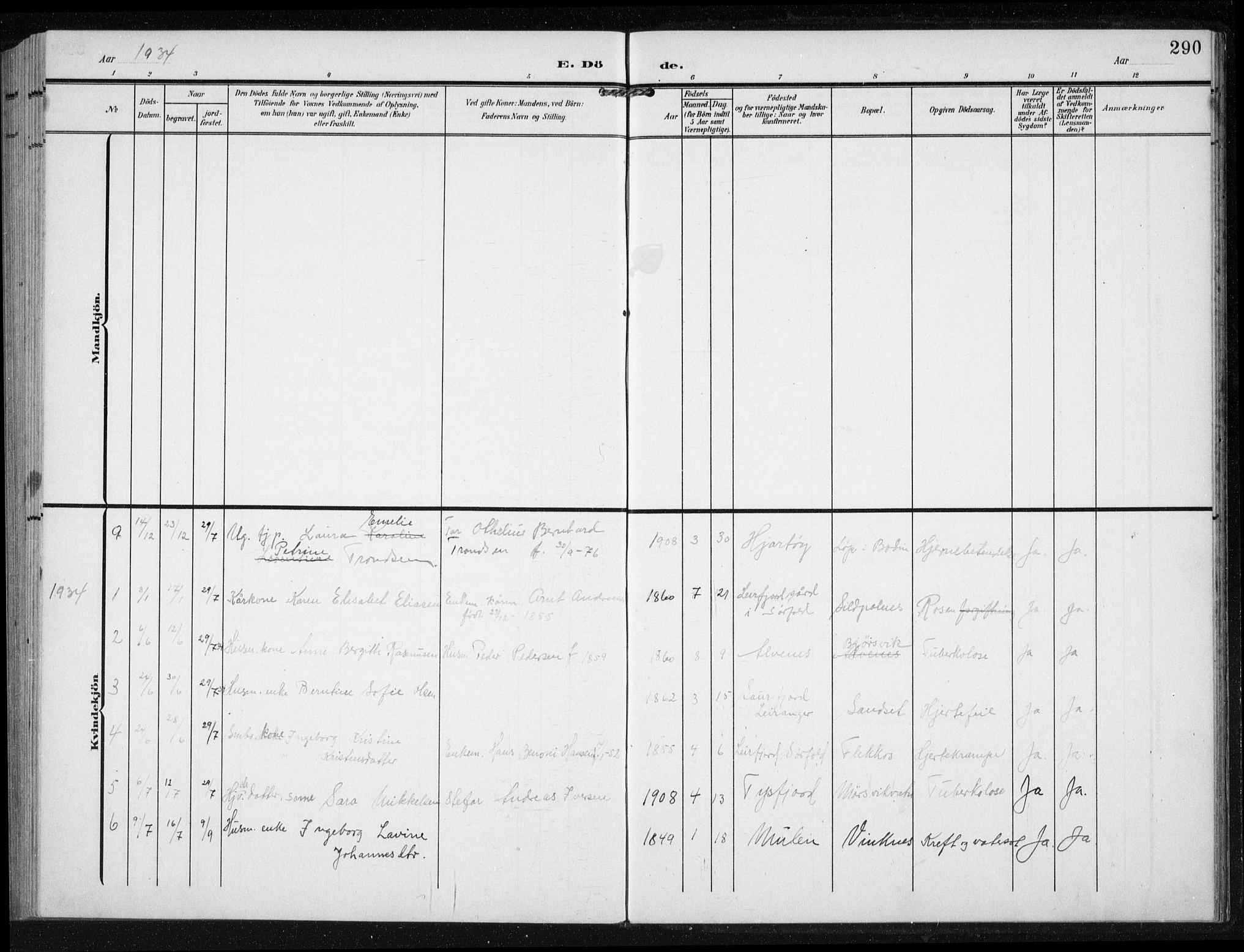 Norway, Church Records, 1812-1938